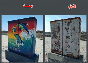 رئيس جهاز “دمياط الجديدة” يعلن انطلاق المرحلة الثانية من مبادرة تجميل أكشاك الكهرباء بالمدينة