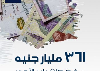 مخصصات الأجور