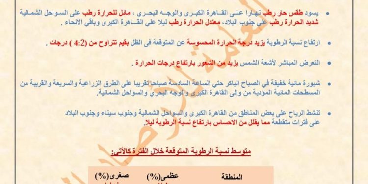 هيئة الأرصاد