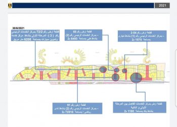 مدينة المنصورة الجديدة