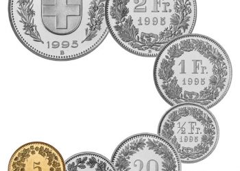 فرنك سويسرى