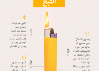 التسخين لا الحرق.. هل تُساعد بدائل التدخين تقليل التعرض للضرر؟