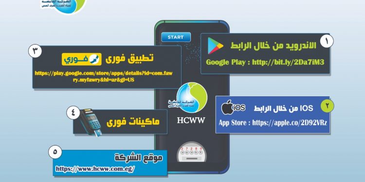 تعرف علي 5 طرق لسداد فاتورة المياه .. منها تطبيق 125