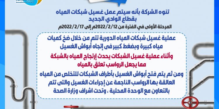 مياه أسيوط: خطة غسيل شبكات مدينة الخارجة كمرحلة أولى لــ15 منطقة رئيسية