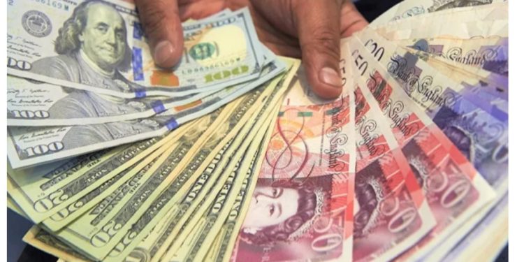 تذبذب بأسعار العملات الأجنبية واليورو الأوروبي بــ20.58 جنيها