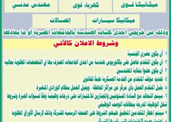 مياه المنيا تطلب تعيين مهندسين فى 5 تخصصات.. اعرف التفاصيل