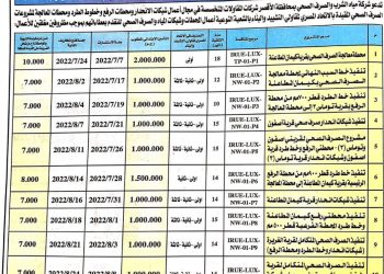 لخدمة 185 ألف نسمة.. مياه الأقصر تطرح مناقصة لمشروعات الصرف الصحى بقرى إسنا والطود