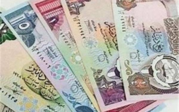 الدينار الكويتي يتراجع 3 قروش اليوم ليسجل 58.74 للشراء