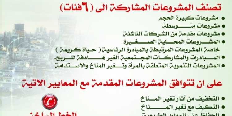 عبد العال: المبادرة الوطنية للمشروعات الخضراء تأتي في إطار الاستعدادات الحالية لاستضافة COP27