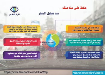القابضة للمياه تدعو المواطنين لاتباع 5 إجراءات خلال سقوط الأمطار