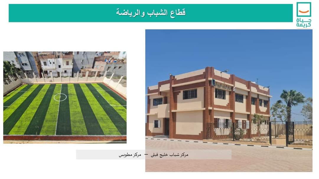 وزير الإسكان: الانتهاء من تنفيذ 51 مشروعاً بمركز مطوبس بكفر الشيخ