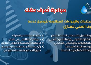 جهاز تنظيم المياه والصرف وحماية المستهلك يوضح للمواطنين خطوات وإجراءات توصيل خدمة الصرف الصحي للمنازل