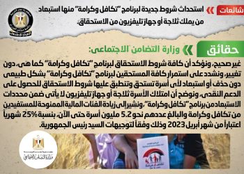 الوزراء ينفى استحداث شروط جديدة لبرنامج "تكافل وكرامة".. وزيادة 25% للمستفيدين