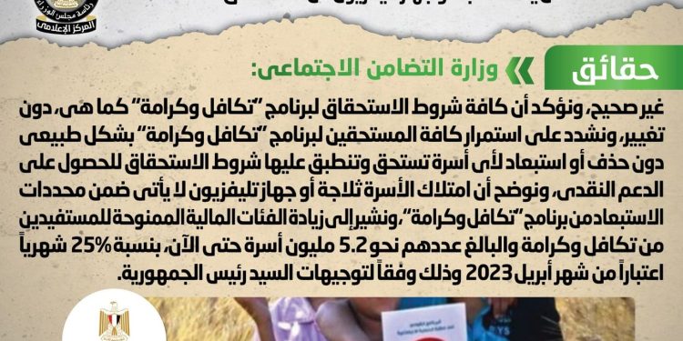 الوزراء ينفى استحداث شروط جديدة لبرنامج "تكافل وكرامة".. وزيادة 25% للمستفيدين