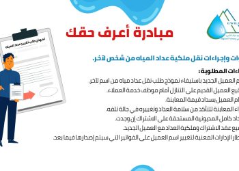جهاز تنظيم المياه والصرف وحماية المستهلك يوضح للمواطنين خطوات وإجراءات نقل ملكية عداد المياه من شخص لآخر
