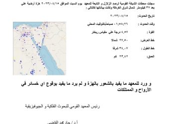 زلزال بقوة 4.57 ريختر يضرب مصر.. والقومى للبحوث الفلكية: لا توجد خسائر فى الأرواح والممتلكات