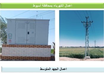 وزير الإسكان: الانتهاء من تنفيذ 448 مشروعاً بـ7 مراكز بمحافظة أسيوط ضمن “حياة كريمة”