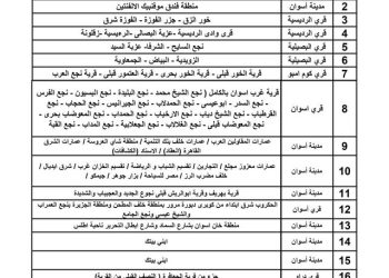 الإعلان عن خطة تخفيف أحمال الكهرباء فى محافظة أسوان.. بدءا من 12 ظهر الغد