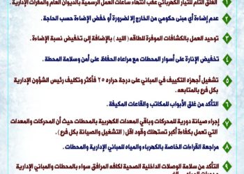 مياه المنوفية تعلن إجراءات ترشيد استهلاكات الطاقة الكهربية والمياه لتوفير الطاقة