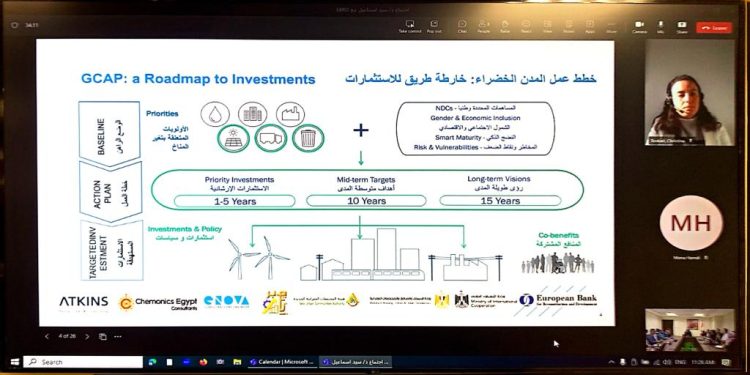 نائب وزير الإسكان يستقبل ممثلي البنك الأوروبي لعرض مخرجات خطة عمل المدينة الخضراء بــ6 أكتوبر