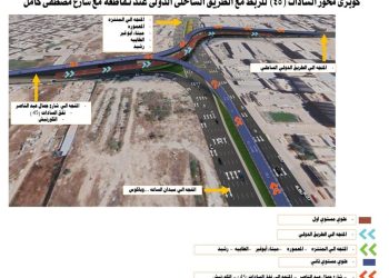 وزير الإسكان يتابع مشروعات “الجهاز المركزى للتعمير” بالإسكندرية.. ورئيس الجهاز يتفقد الأعمال من الموقع