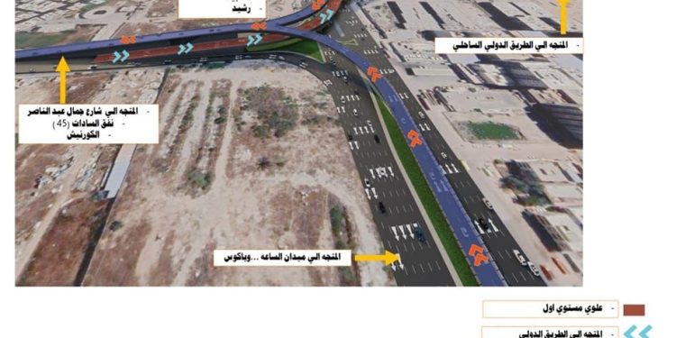 وزير الإسكان يتابع مشروعات “الجهاز المركزى للتعمير” بالإسكندرية.. ورئيس الجهاز يتفقد الأعمال من الموقع