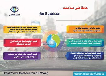 القابضة للمياه: رفع درجات الاستعداد بالمحافظات استعداد لموجة التقلبات الجوية