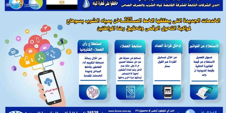 4 خدمات جديدة يطلقها الخط الساخن بمياه الشرب بسوهاج لمواكبة التحول الرقمى