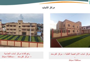 وزير الإسكان: إنهاء 381 مشروعاً بـ3 مراكز بمحافظات “كفر الشيخ – الغربية – دمياط” ضمن “حياة كريمة”