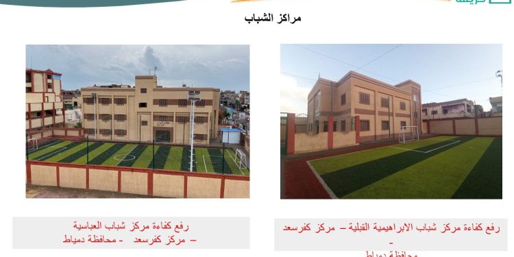 وزير الإسكان: إنهاء 381 مشروعاً بـ3 مراكز بمحافظات “كفر الشيخ – الغربية – دمياط” ضمن “حياة كريمة”