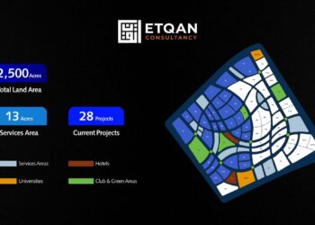 إتقان: منطقة R8 بالعاصمة الإدارية تسجل أعلى معدلات الطلب وفرصة ذهبية للمطورين الجادين