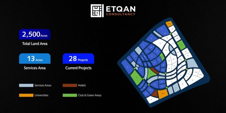 إتقان: منطقة R8 بالعاصمة الإدارية تسجل أعلى معدلات الطلب وفرصة ذهبية للمطورين الجادين