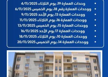 اليوم.. بدء تسليم دفعة جديدة من وحدات مشروع «سكن مصر» بالقاهرة الجديدة
