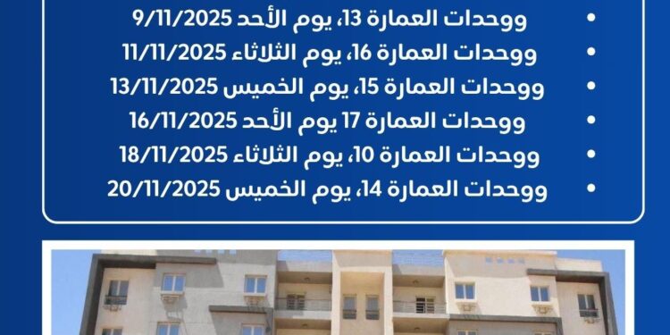 اليوم.. بدء تسليم دفعة جديدة من وحدات مشروع «سكن مصر» بالقاهرة الجديدة