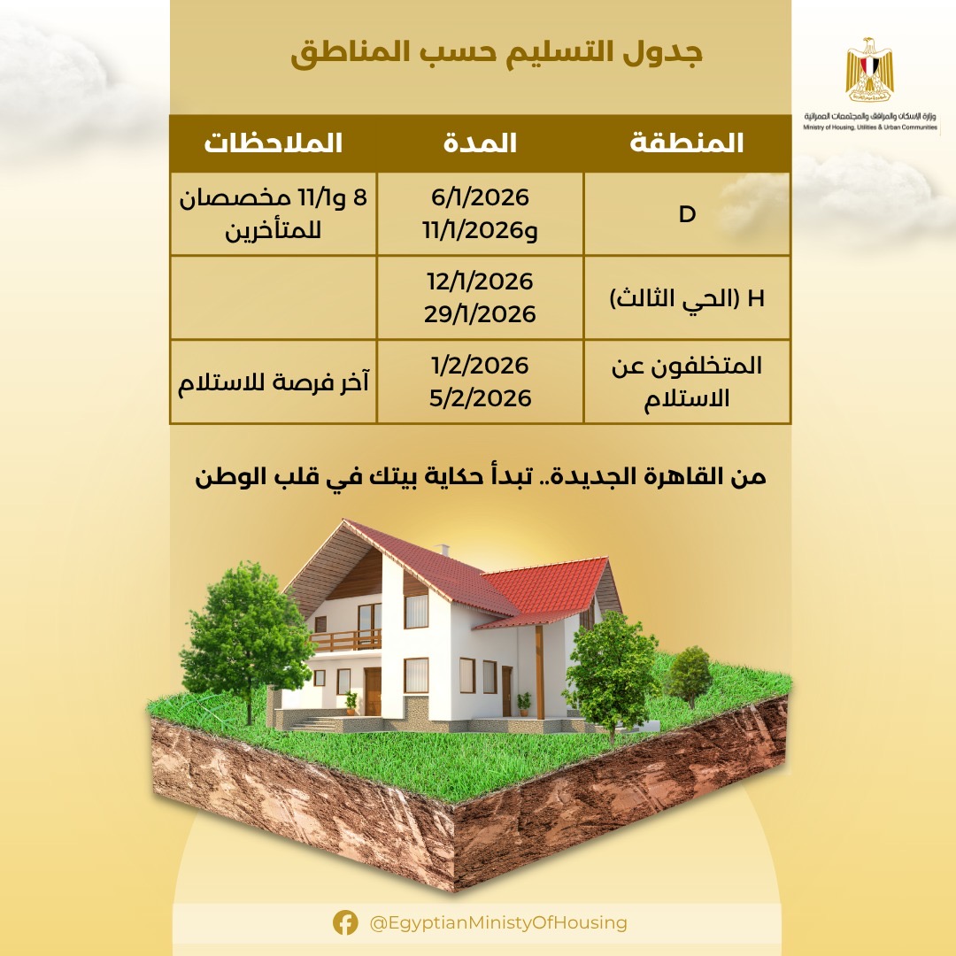 جدول تسليم أراضي بيت الوطن