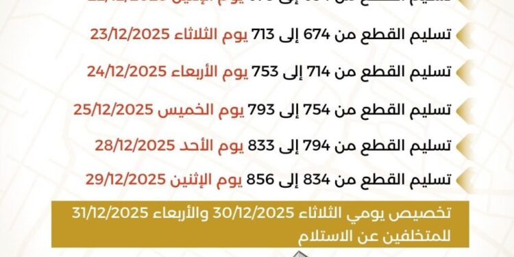 الأحد.. بدء تسليم قطع أراضي الإسكان المتميز للفائزين بالحي 13 بمدينة بني سويف الجديدة