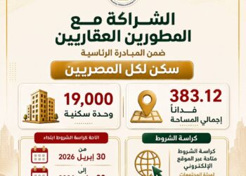 إتاحة كراسة شروط الشراكة بمشروع سكن لكل المصريين للمطورين حتى ٣٠ مايو 