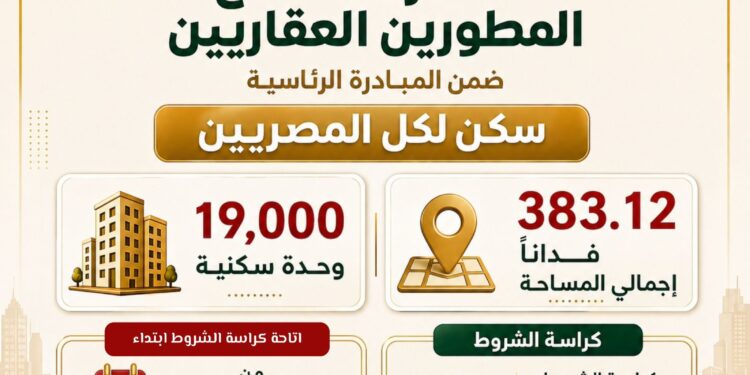 إتاحة كراسة شروط الشراكة بمشروع سكن لكل المصريين للمطورين حتى ٣٠ مايو 