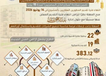 مد فترة التقديم بمشروع الشراكة مع المطورين العقاريين ضمن مبادرة “سكن لكل المصريين” لمدة 15 يومًا
